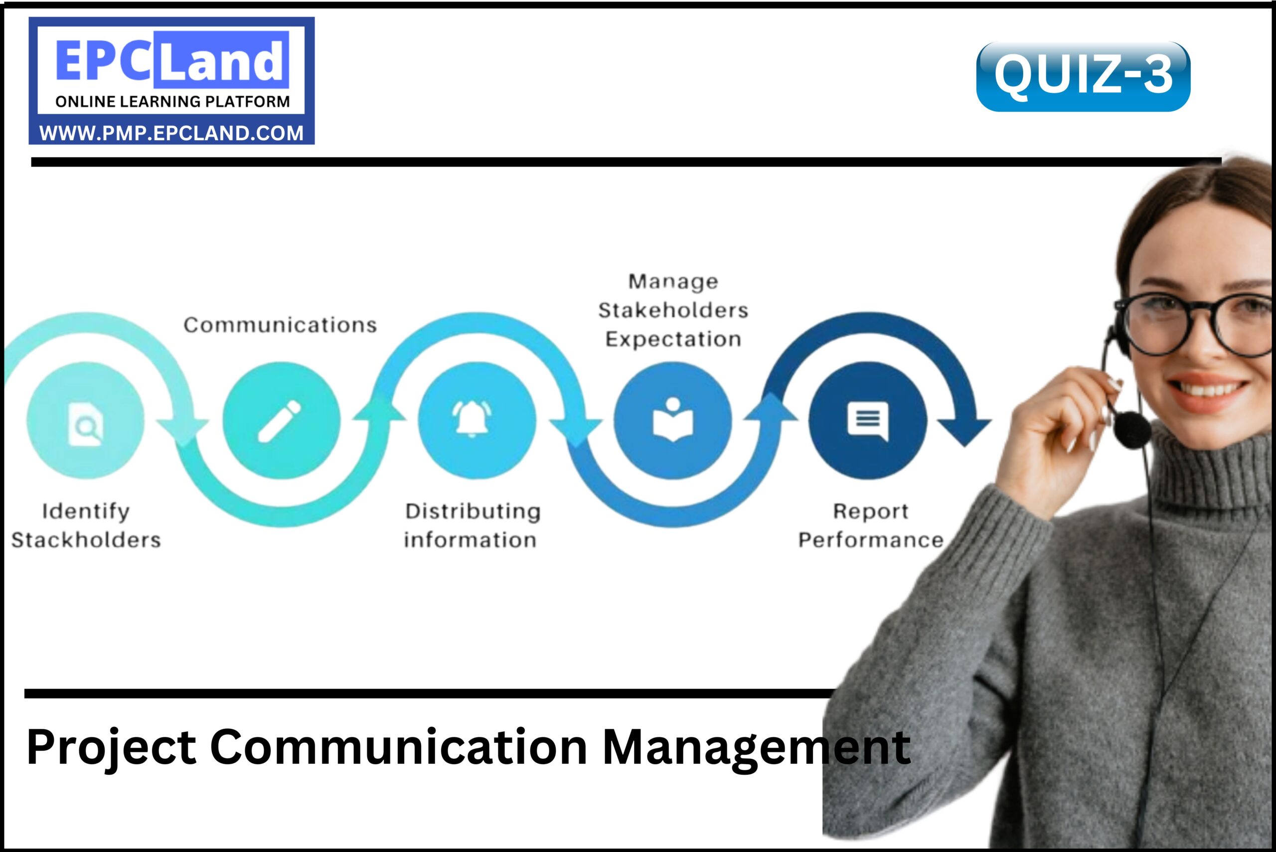 Project Communication Management Quiz 3