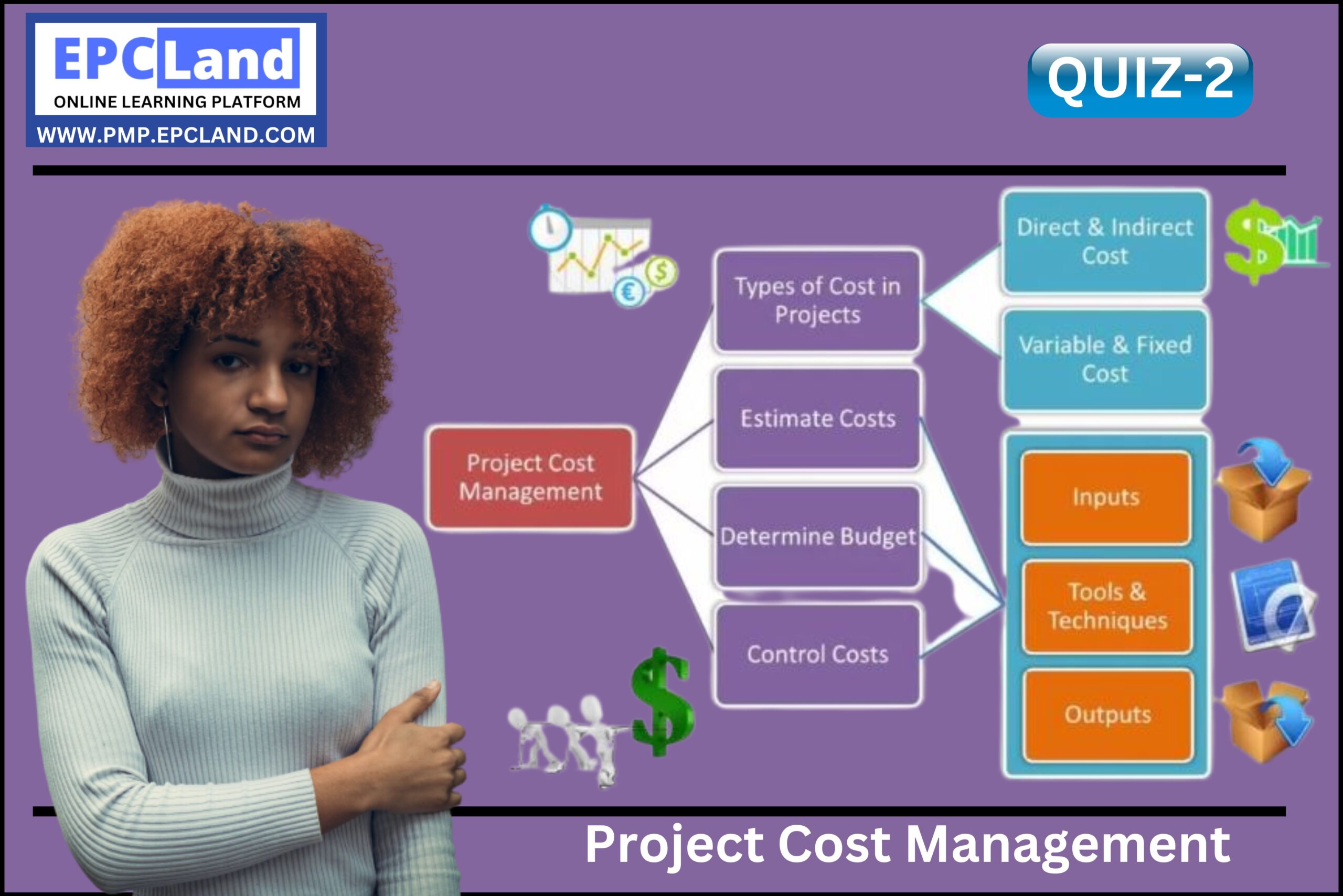 Project Cost Management Quiz 2