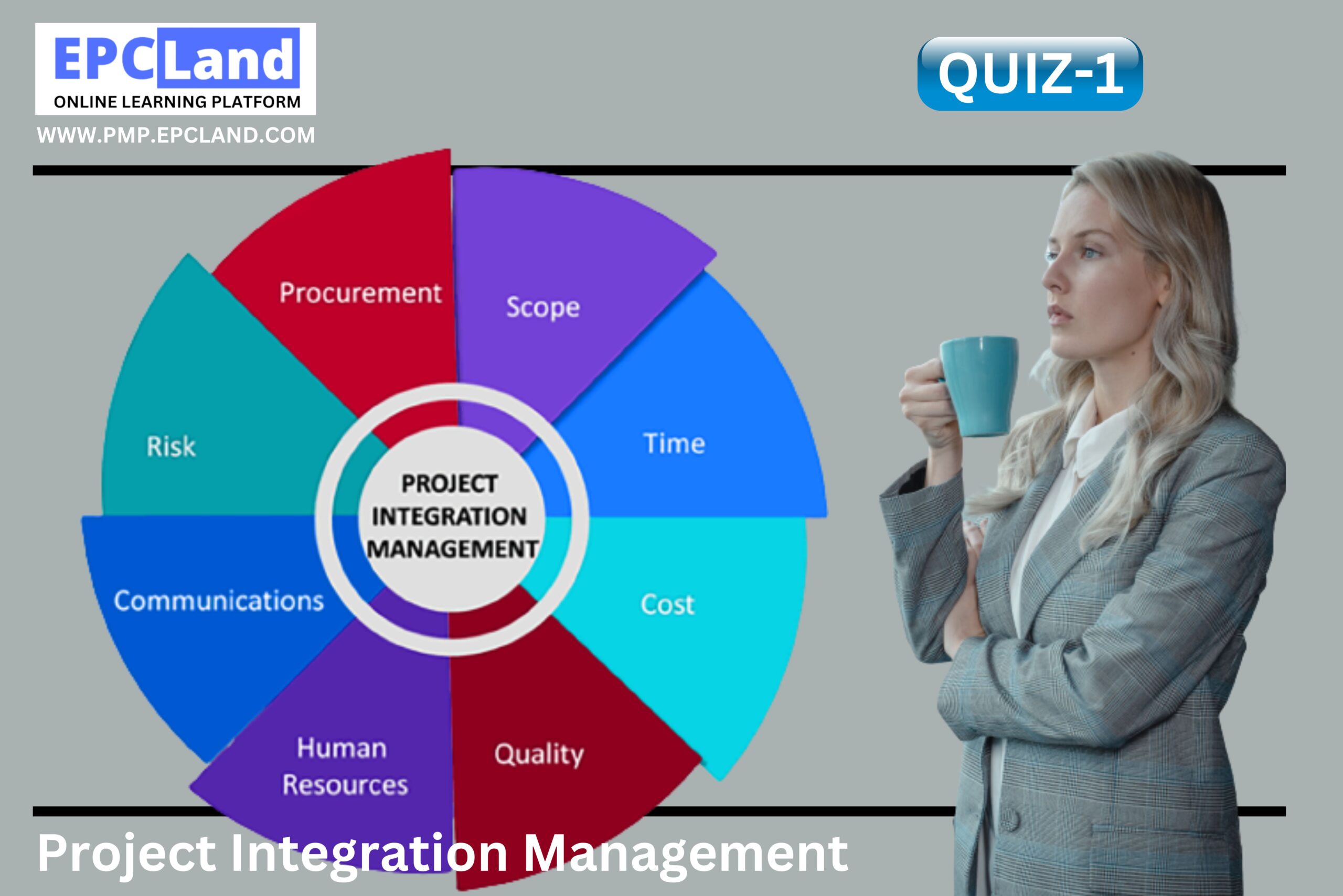 Project Integration Management Quiz-1