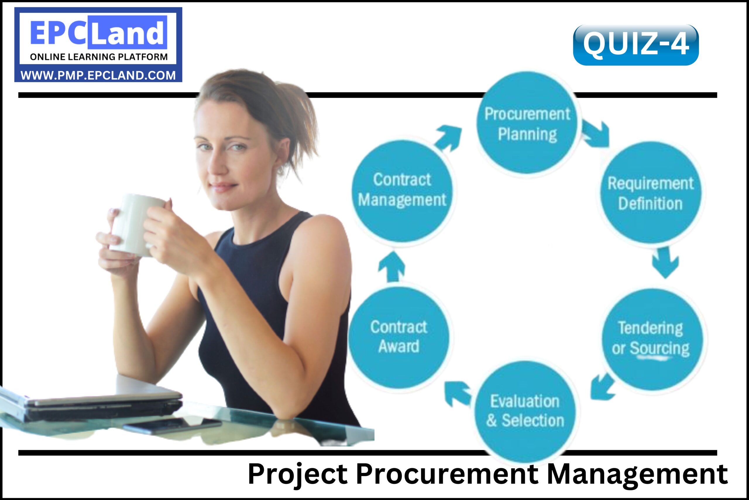 Project Procurement Management Quiz 4