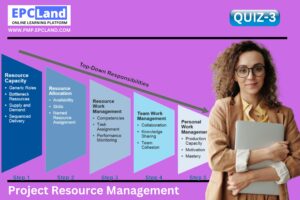 Project Resource Management Quiz 3