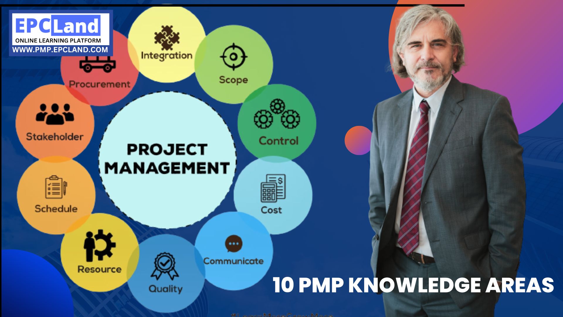 10 Knowledge Areas of Project Management