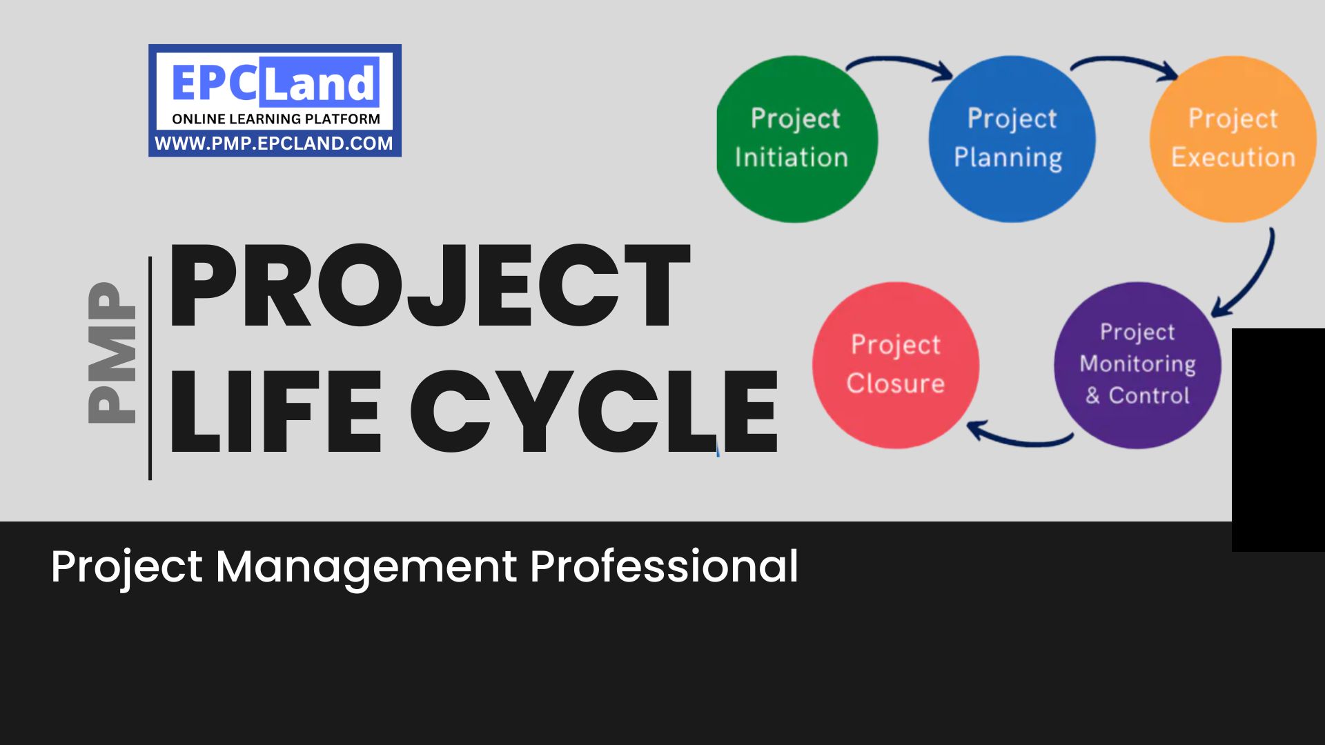 Project Life Cycle-1