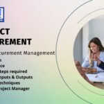 Conduct Procurement: Streamlining the Procurement Process for Optimal Results