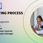 Maximizing Efficiency: The Key to Executing Process Group in Project Management